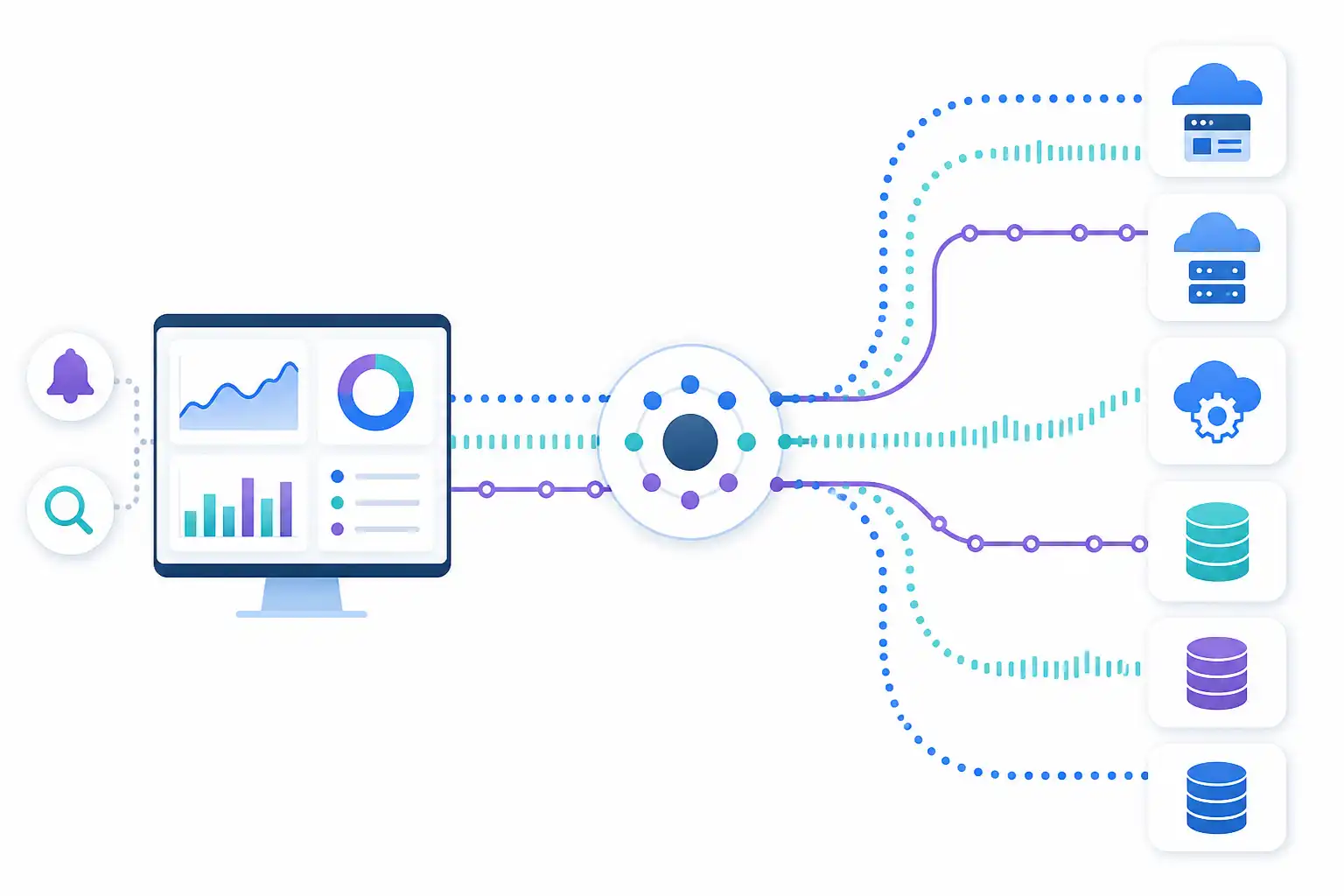 Infografik zu OpenTelemetry lernen für den Quereinstieg: So verstehst du Logs, Metriken und Traces (KI-generiert)